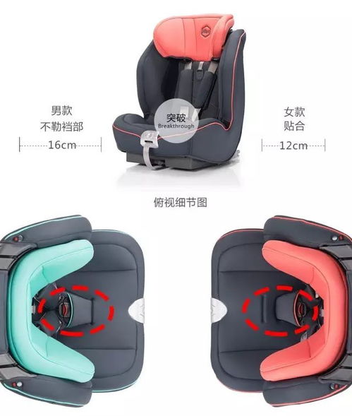 返团 国庆出游季,国货精品虎贝尔三千元级的安全座椅,现在不到千元就能买回家