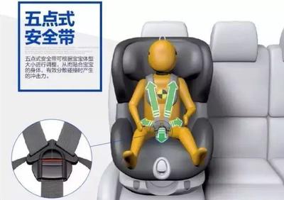 你的手臂保护不了孩子的安全,请使用安全座椅